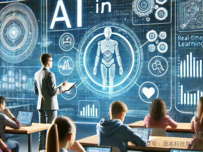 艾弗森贝博ballbet官网科技-本科生掌握大数据、云原生、AI-竞赛保研求职的“超车秘籍”来了！